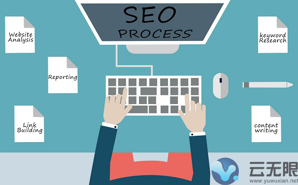 �ؼ��ʵ��ܶȾ�����վ�Ż��ĳɹ���