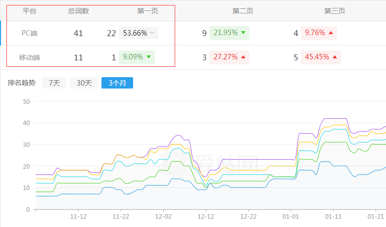 з���ݴ�բз��վ��������