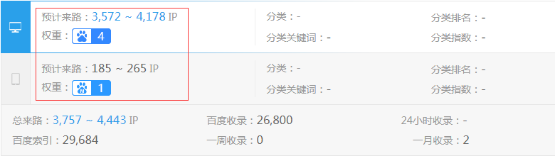 比特币网站权重